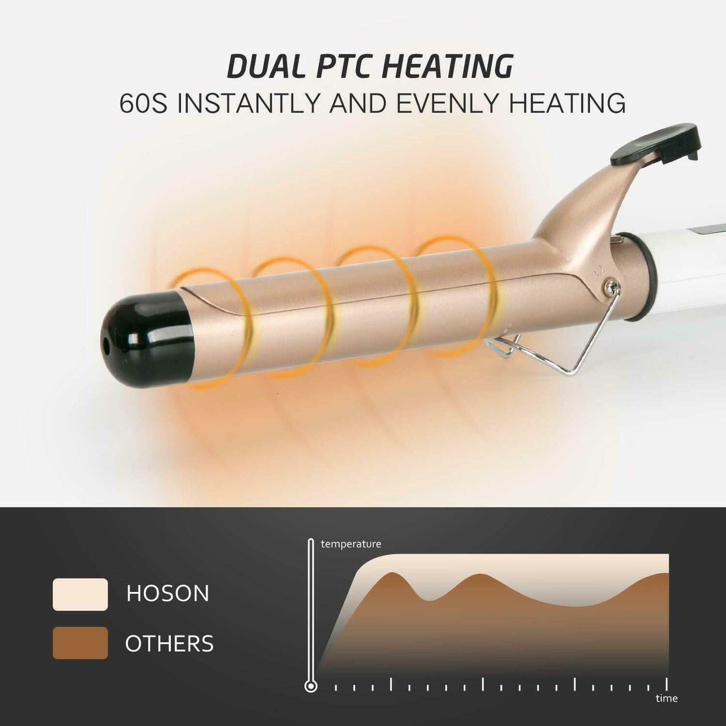 Effortless Elegance: Auto-Rotating Ceramic Curling Iron for Women