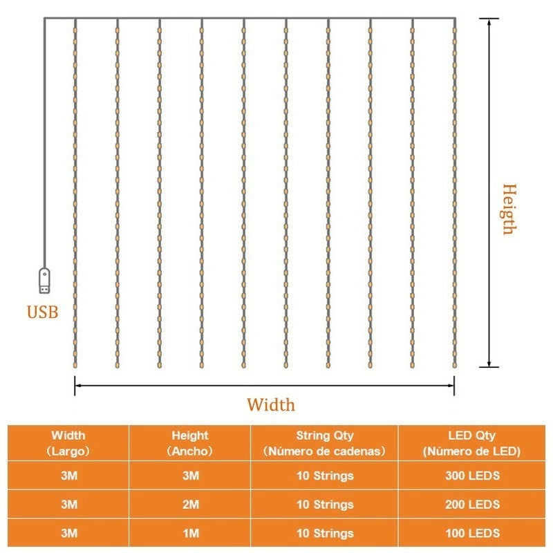 Elevate Your Ambience with Energy-Efficient LED Lights: Start Shopping!